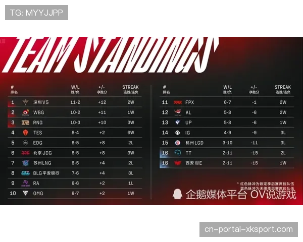 “从垫底到季后赛:南京同曦的赛季蜕变之路”